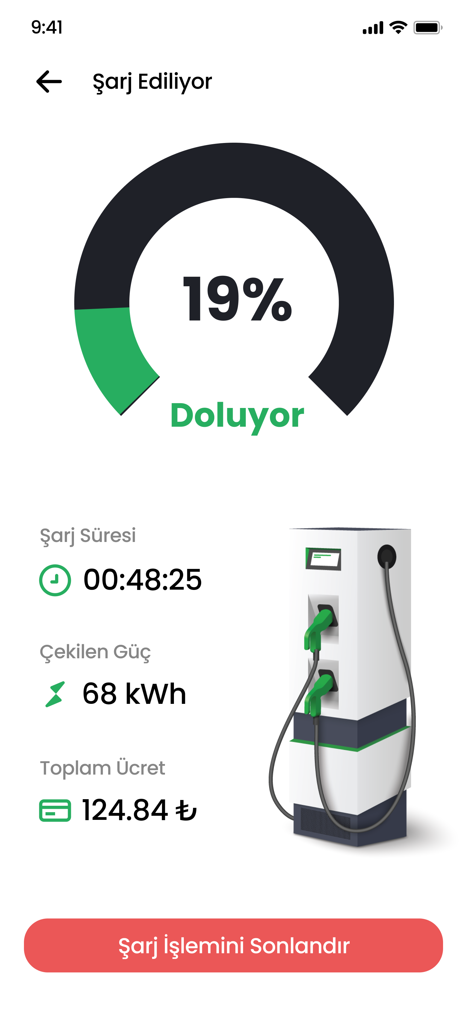GCharge Project